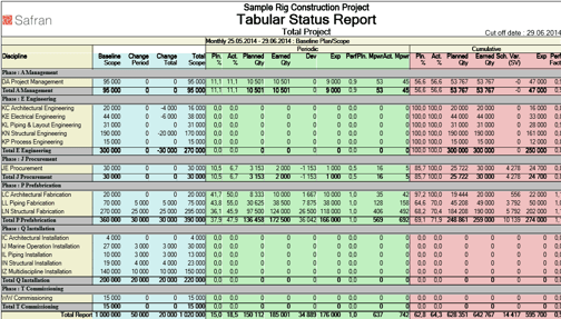 Progress Summary-319900-edited.png