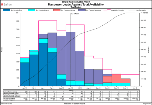 Resource Capacity and Demand-412098-edited.png