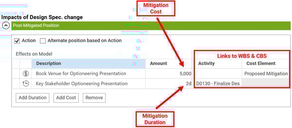 SFR Mitigate 2