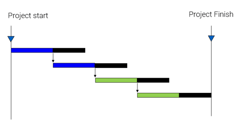 Safran figure 1.png