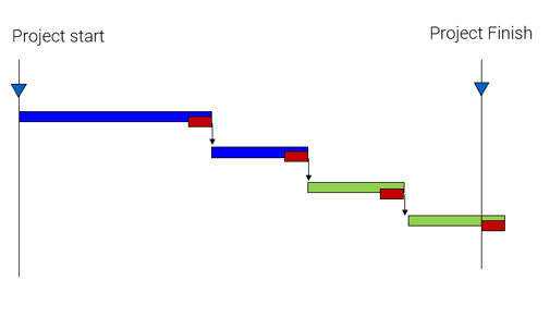sfr fig 2.png