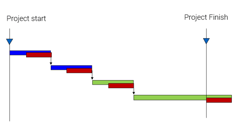 sfr fig 3.png