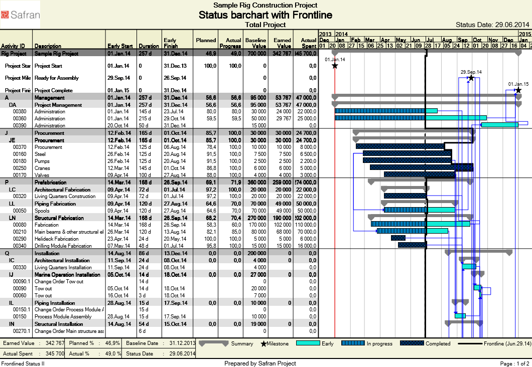 Gantt-092411-edited.png